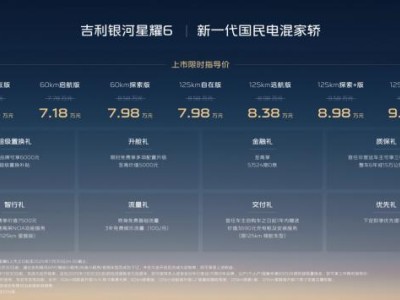 吉利銀河星耀6全球上市:以“三省四越”重新定義國民電混家轎新標桿