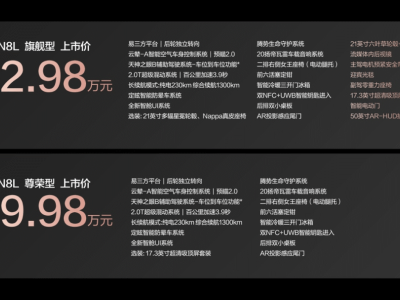 騰勢N8L以越級價值破局:從技術深耕到家庭出行情緒價值新表達