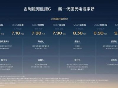 吉利銀河星耀6全球上市,6.88萬起享超值,空間智能安全品質(zhì)全面越級