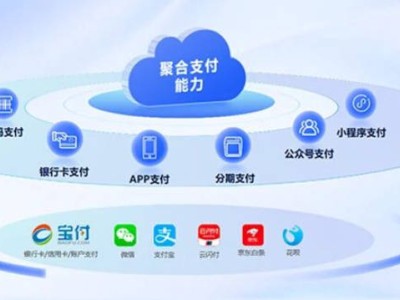 寶付支付以全鏈路數字化方案 助力汽配行業破局升級新藍海