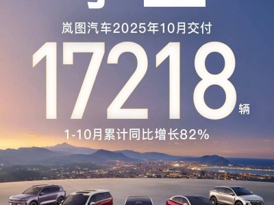 嵐圖“九連漲”領航高端新能源，以技術實力與智造優勢開啟發展新篇章