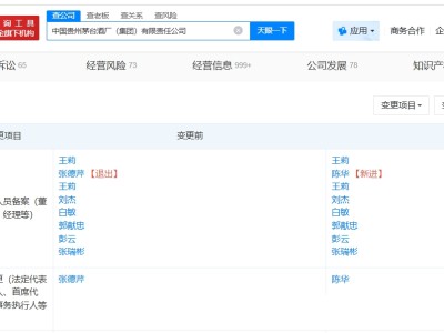 陳華任茅臺集團董事長