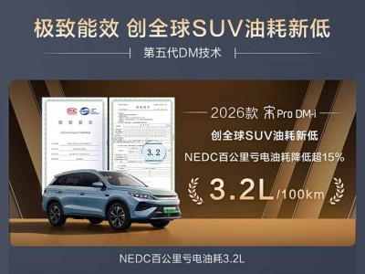 宋Pro DM-i以低油耗重塑緊湊型SUV市場,合資燃油SUV面臨新挑戰