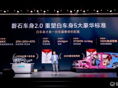 風云T11攜11大全系標配登場 20萬級市場開啟“豪華平權”新紀元