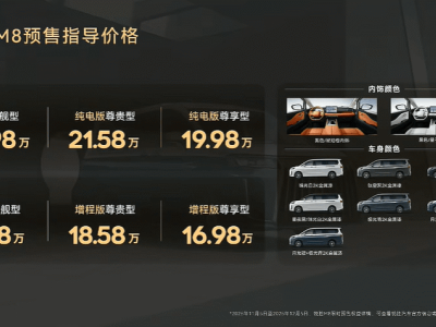 銳勝M8開啟預售：16.98萬起“宜商宜家”，動力多元舒適配置足