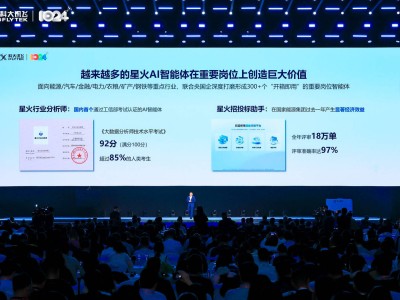 科大訊飛發(fā)布訊飛星火X1.5大模型，多語言升級(jí)，“星火行業(yè)分析師”助力央國(guó)企