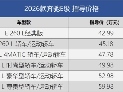 2026款奔馳E級煥新登場，經典版42.99萬起售，配置有調整