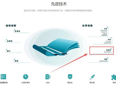 比亞迪固態電池技術進展顯著，規劃批量生產并拓展應用新領域