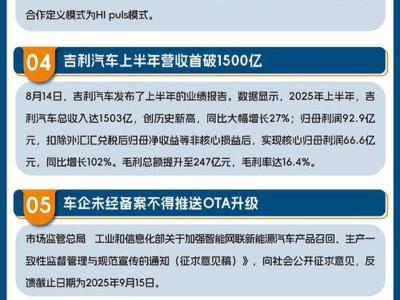 汽車資訊網站全解析:功能亮點、趨勢展望與產業助力新篇