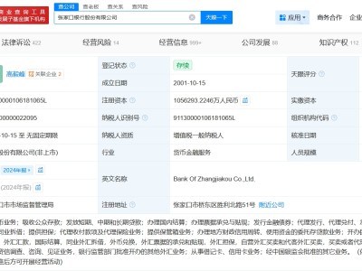 張家口銀行增資至約105.6億 增幅約14.5%