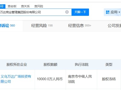 大連萬達商管所持義烏萬達廣場股權被凍結
