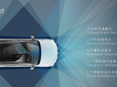 同濟大學青松計劃就業實踐營：探訪蔚來&科大訊飛，共啟科技職業新篇