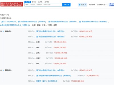 鉑爵旅拍董事長許春盛等被執行1.75億