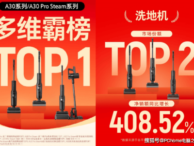 石頭科技雙11清潔賽道大放異彩 洗地機爆發式增長 創新技術引領全場景清潔革新