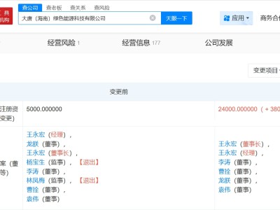 大唐海南綠色能源科技公司增資至2.4億 增幅380%