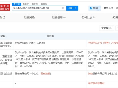 湖北集成電路產(chǎn)業(yè)投資基金公司增資至100.5億 增幅約66%