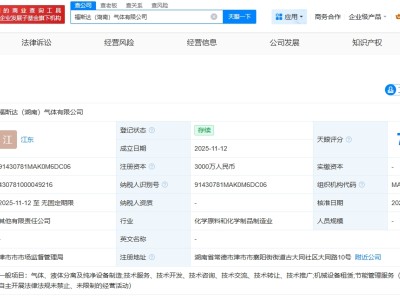 福斯達等在湖南成立氣體公司 注冊資本3000萬