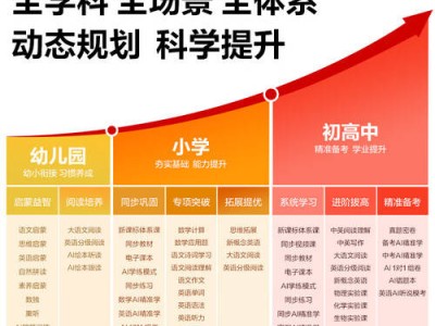 科大訊飛P30 Turbo學習機：AI賦能個性化學習，護眼設計助力未來成長