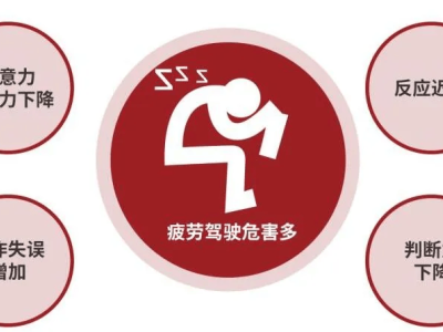 冬季開車暖風雖暖，瞌睡卻來？這份防疲勞駕駛指南請收好！