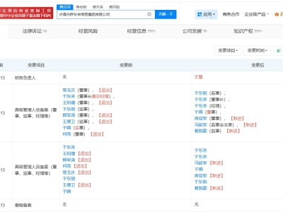 胖東來集團發生高管變更