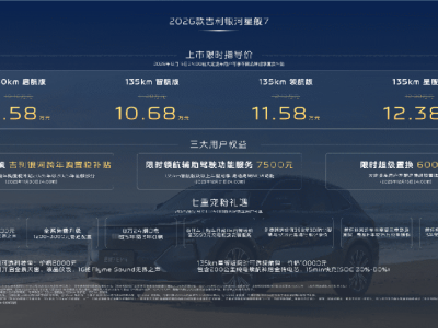 2026款吉利銀河星艦7 EM-i煥新登場,五大維度進(jìn)階樹立電混SUV新標(biāo)桿