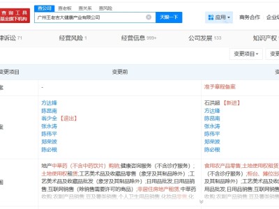 王老吉關聯公司增資至10億 增幅約11%