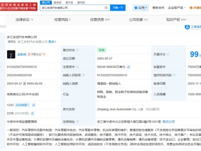 吉潤汽車增資至9.9億美元  增幅約11.3%