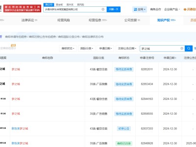 胖東來(lái)新公司名叫夢(mèng)之城