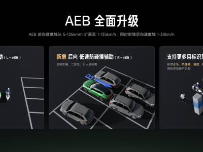 小米汽車Xiaomi HAD增強版發(fā)布，安全輔助升級，多場景守護行車安全