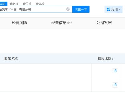 法法汽車增資至4.75億
