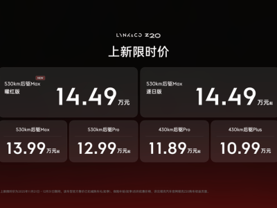 領克Z20曜紅版廣州車展亮相 外銀內紅設計吸睛 精致全能實力出圈