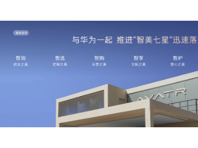 阿維塔與華為：六年深度攜手，共繪中國高端新能源汽車合作新藍圖