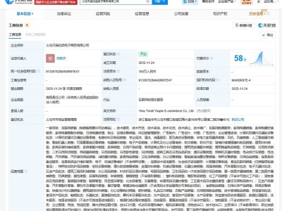 淘寶旗下淘天公司義烏新設天貓優品電商 注冊資本百萬拓展業務版圖