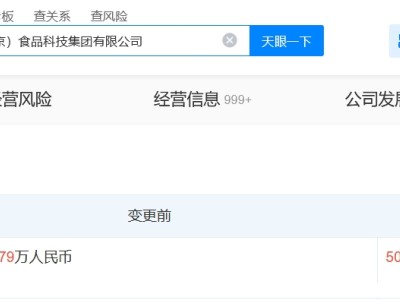 元氣森林關聯公司增資至50億 增幅約15.5%