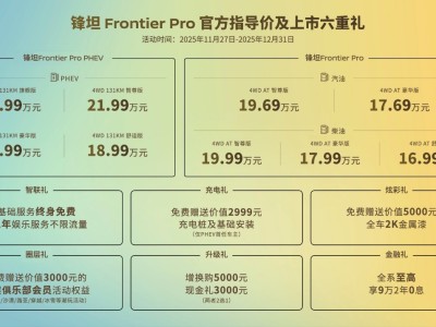 16.99萬起售！鄭州日產鋒坦Frontier Pro全球首發，三動力+豪華配置開啟潮玩新篇