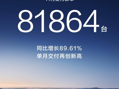 鴻蒙智行11月交付新車超8萬臺,同比大增,再創單月交付歷史新高