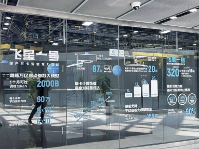 認(rèn)知智能如何“頂天立地”?實(shí)驗(yàn)室副主任王士進(jìn)揭秘AI未來圖景