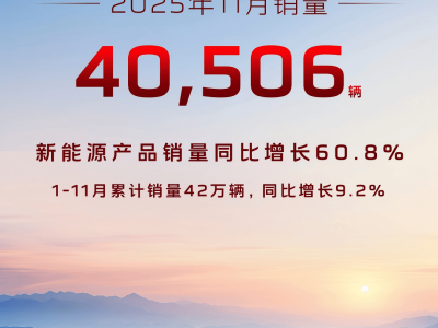 三大子品牌齊發(fā)力,一汽紅旗11月銷量破4萬,新戰(zhàn)略開啟發(fā)展新篇