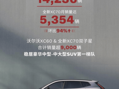 沃爾沃11月銷量亮眼,全新XC70領跑,新能源與品牌活動齊發力