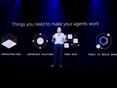 AWS re:Invent2025:亞馬遜云科技以全棧AI創新引領Agent變革時代