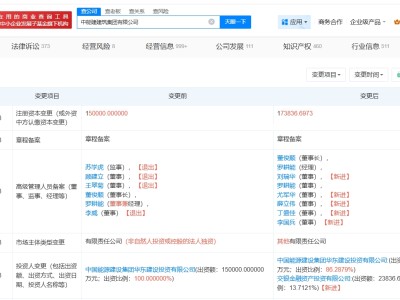 交銀投資入股中能建建筑集團 后者增資至約17.4億