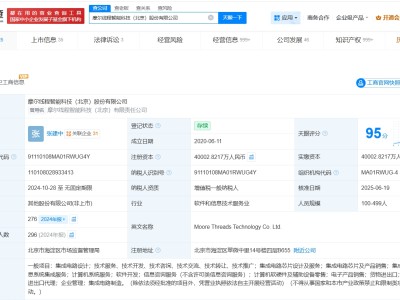摩爾線程對外投資十余家企業
