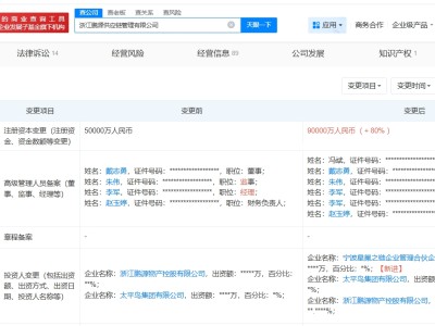 太平鳥集團旗下鵬源供應鏈管理公司增資至9億 增幅80%