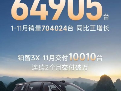 廣汽豐田鉑智7明年一季度登場:華為電驅鴻蒙座艙加持 融入小米“人車家”生態