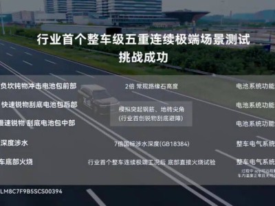 華為巨鯨電池平臺:以“不計成本”冗余設計,筑牢新能源汽車安全防線
