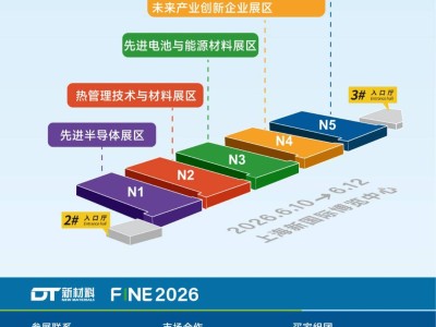 天域半導體登陸港交所:華為比亞迪加持,銷量增長下隱現價格挑戰