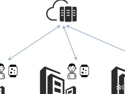 22歲天才少女破局新算法，任正非：中國創(chuàng)新生態(tài)正孕育無限可能