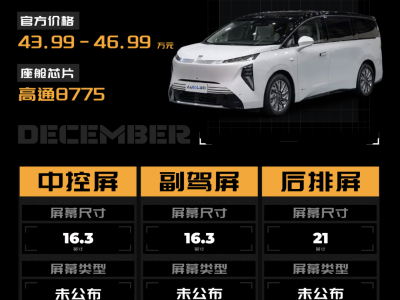 2025年末新車智能座艙大比拼:別克福特日產各有亮點 雷克薩斯稍顯遜色