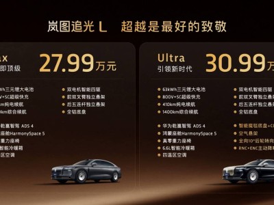 27.99萬(wàn)元起售!嵐圖追光L上市,開啟民族品牌高端化新征程