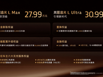 嵐圖追光L破曉上市,27.99萬(wàn)起售,重塑中國(guó)豪華轎車新標(biāo)桿